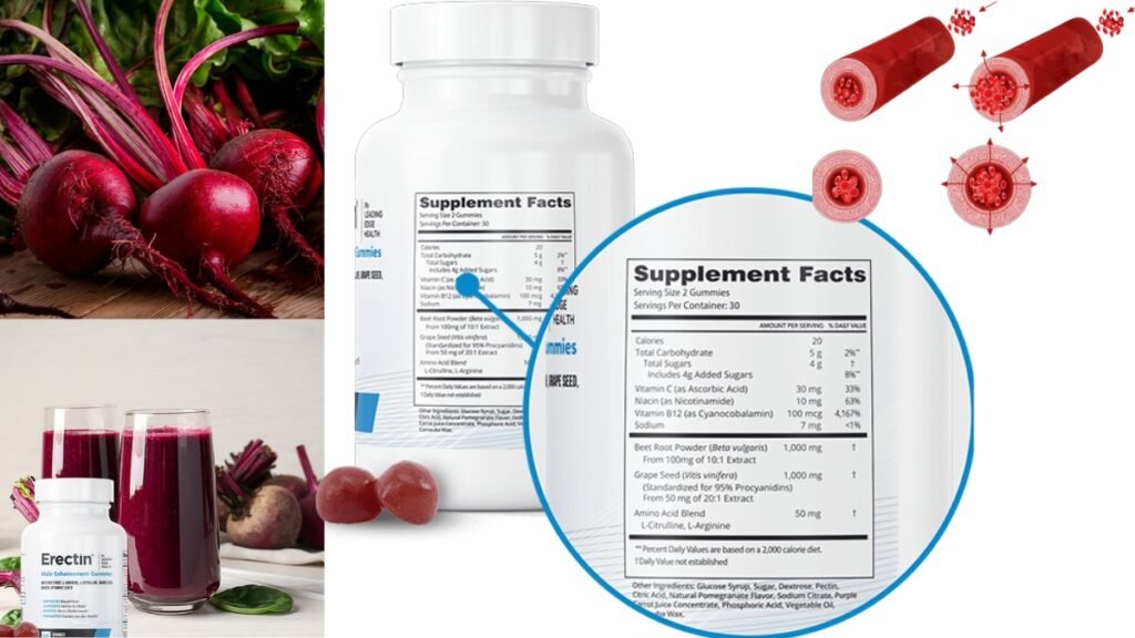 How Erectin Gummies Work (In Simple Terms)