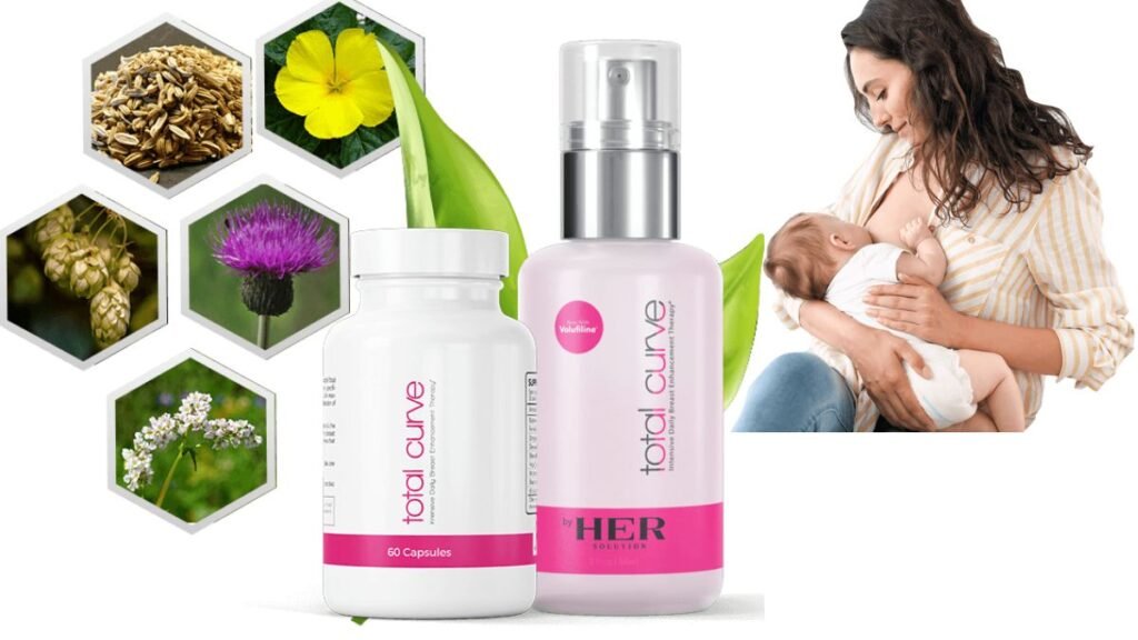 My Experience Using Total Curve (What I Actually Did)