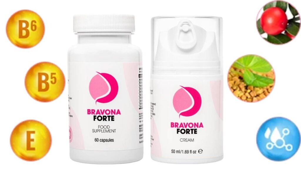 What Is Bravona Forte?