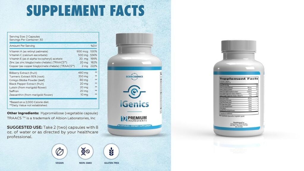Who Should Use Igenics Review?