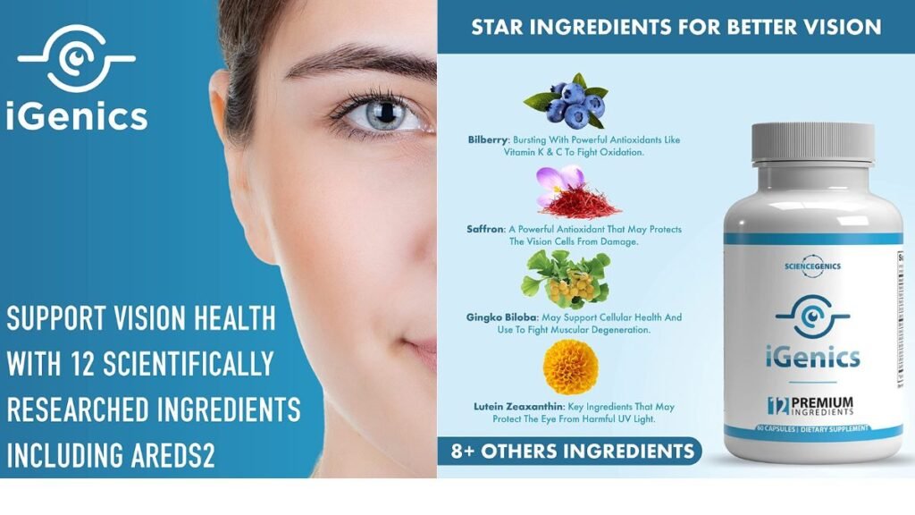 What Is Igenics Review?